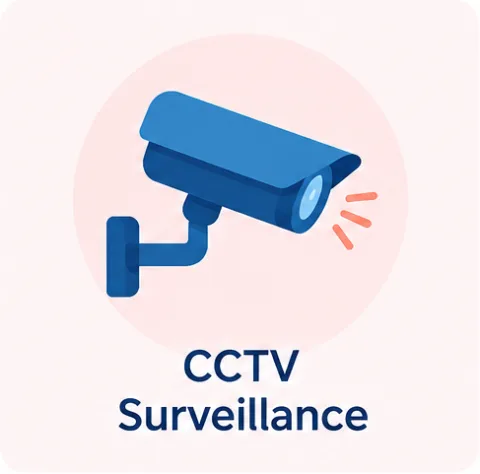 CCTV Surveillance